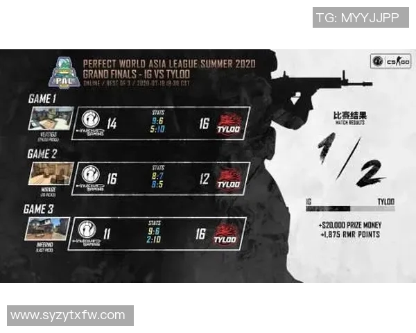 电竞比分CSGO焦点V5战术解析与团队协作策略探讨